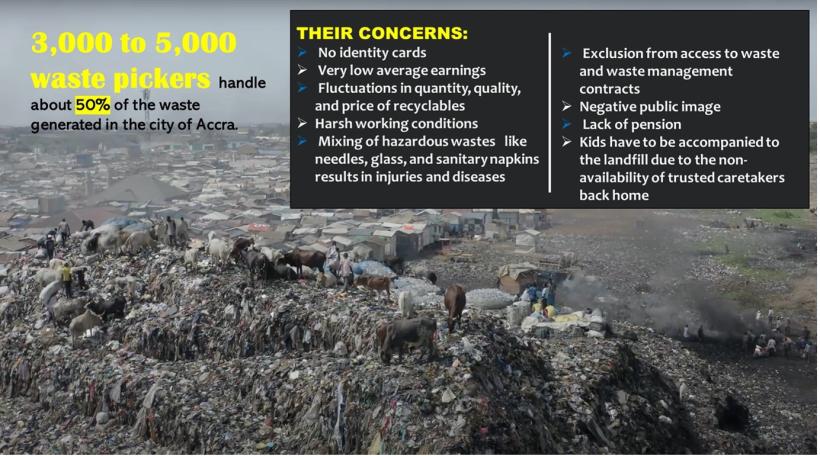 Figure 1 - Some concerns of waste pickers operating in Accra, Ghana